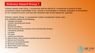 Ordinary Hazard under Group 1 occupancies shall be defined as occupancies or portions of other
occupancies where combustibility is low, quantity of combustibles is moderate, stockpiles of combustibles
do not exceed 8 ft (2.4m), and fires with moderate rates of heat release are expected.
Ordinary hazard (Group 1) occupancies include occupancies having uses
and conditions similar to the following:
1. Hospitals and Hotels
2. Libraries (excluding book stores)
3. Restaurants
4. Schools and Offices
5. Data processing center (computer room excluding tape storage)
6. Laboratories (physical)
7. Laundries
8. Car parks
9. Leather good factories
10. Meat factories, Dairy products manufacturing and processing
11. Bakeries and Canneries
12. Biscuit and chocolate factories
13. Beverage manufacturing
14. Sheet metal product factories
15. Cement works
Ordinary Hazard Group 1
 