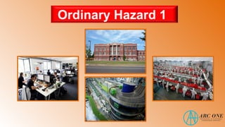 Ordinary Hazard 1
 