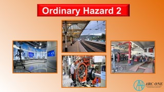 Ordinary Hazard 2
 