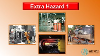 Extra Hazard 1
 