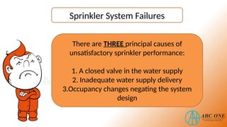Sprinkler System Failures
There are THREE principal causes of
unsatisfactory sprinkler performance:
1. A closed valve in the water supply
2. Inadequate water supply delivery
3.Occupancy changes negating the system
design
 