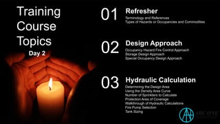 Terminology and References
Refresher
01
02
03
Training
Course
Topics
Day 2
Occupancy Hazard Fire Control Approach
Storage Design Approach
Special Occupancy Design Approach
Design Approach
Determining the Design Area
Using the Density Area Curve
Number of Sprinklers to Calculate
Protection Area of Coverage
Walkthrough of Hydraulic Calculations
Fire Pump Selection
Tank Sizing
Hydraulic Calculation
Types of Hazards or Occupancies and Commodities
 
