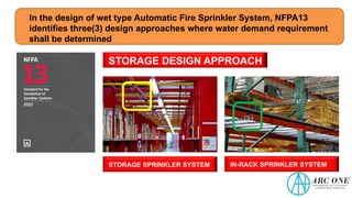 In the design of wet type Automatic Fire Sprinkler System, NFPA13
identifies three(3) design approaches where water demand requirement
shall be determined
STORAGE DESIGN APPROACH
STORAGE SPRINKLER SYSTEM IN-RACK SPRINKLER SYSTEM
 