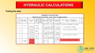 HYDRAULIC CALCULATIONS
Putting the data:
 
