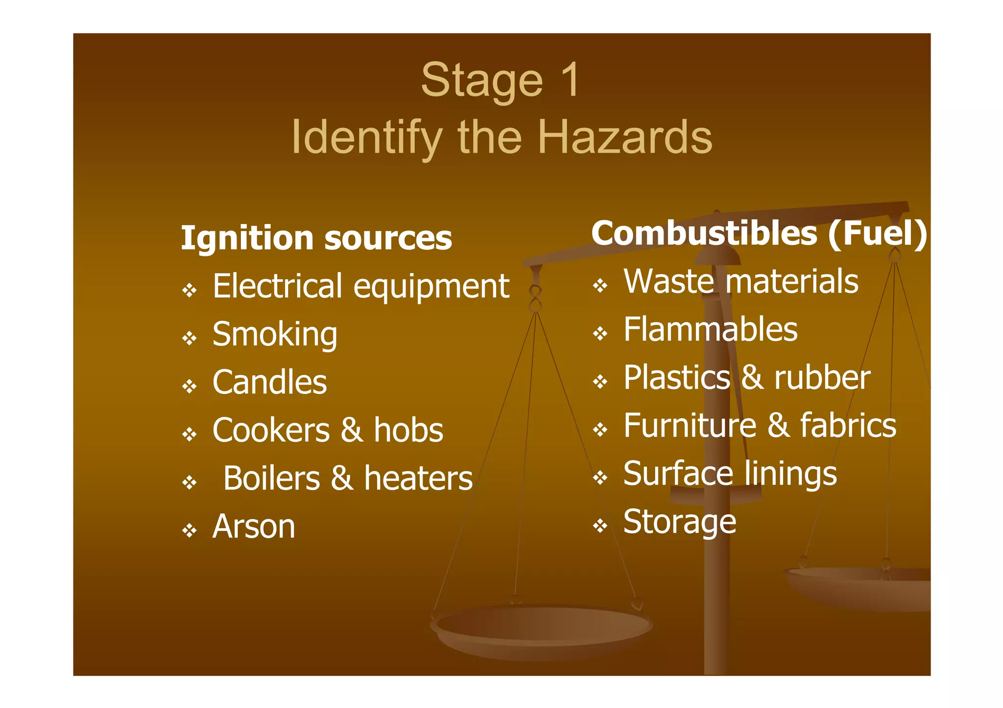 Fire Risk Assessment Presentation
