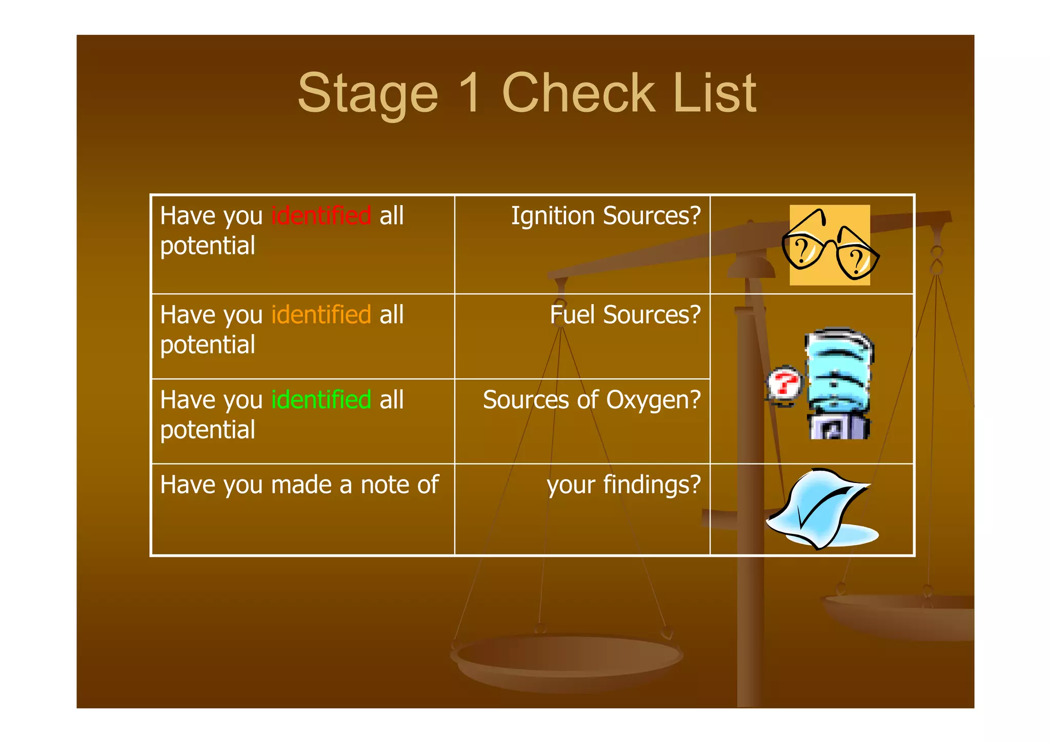 Fire Risk Assessment Presentation