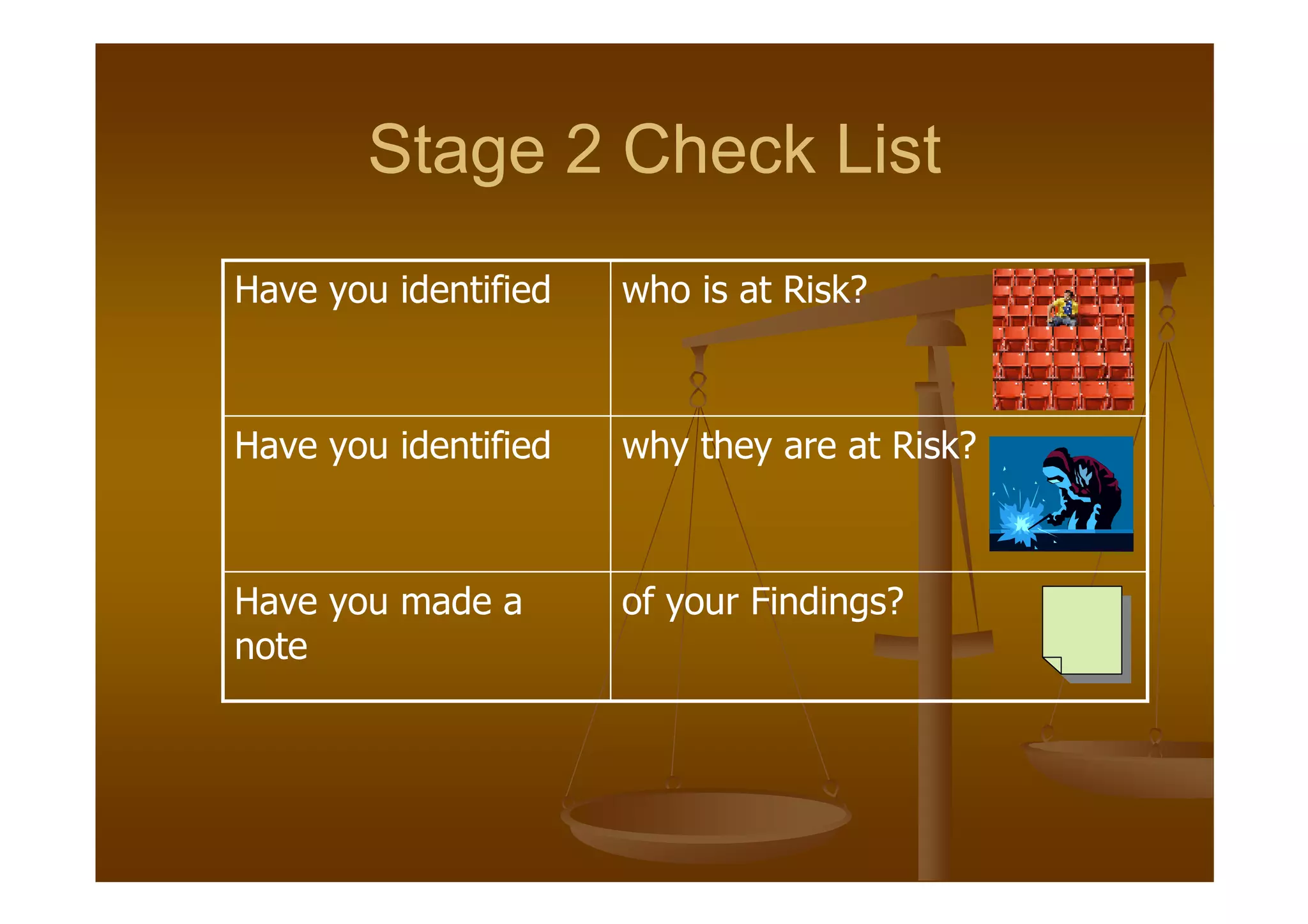 Fire Risk Assessment Presentation