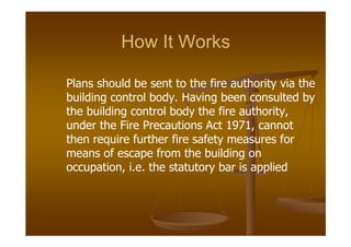 Fire Risk Assessment Presentation