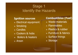 Fire Risk Assessment Presentation
