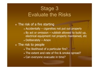 Fire Risk Assessment Presentation