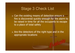 Fire Risk Assessment Presentation