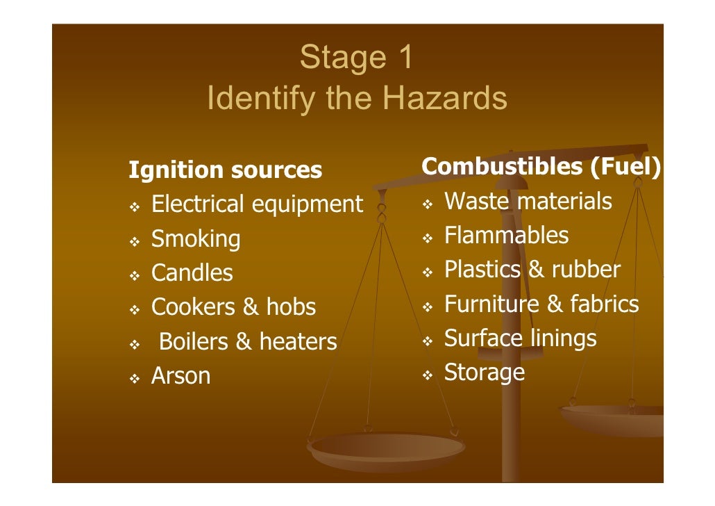 Fire Risk Assessment Presentation