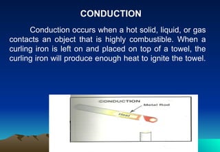 Fire-Safety-Education for the class of CWTS.ppt