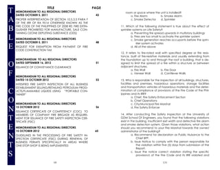 10
T
A
B
L
E
O
F
C
O
N
T
E
N
T
S
TITLE PAGE
MEMORANDUM TO ALL REGIONAL DIRECTORS
DATED OCTOBER 5, 2011 43
MEMORANDUM TO ALL REGIONAL DIRECTORS
DATED OCTOBER 5, 2011 48
MEMORANDUM TO ALL REGIONAL DIRECTORS
DATED SEPTEMBER 16, 2012 51
MEMORANDUM TO ALL REGIONAL DIRECTORS
DATED 15 OCTOBER 2012 53
MEMORANDUM TO ALL REGIONAL DIRECTORS
15 OCTOBER 2012 56
MEMORANDUM TO ALL REGIONAL DIRECTORS
15 OCTOBER 2012 60
PROPER INTERPRETATION OF SECTION 10.5.3.5 PARA F
OF THE IRR OF RA 9514 OTHERWISE KNOWN AS THE
FIRE CODE OF THE PHILIPPINES OF 2008 RE: FIRE EXTIN-
GUISHER PROHIBITED FOR MANUFACTURE, SALE CON-
TAINING OZONE DEPLETING SUBSTANCE (ODS)
REQUEST FOR EXEMPTION FROM PAYMENT OF FIRE
CODE CONSTRUCTION TAX
ISSUANCE OF CONVEYANCE CLEARANCE
INTESIFIED FIRE SAFETY INSPECTION OF ALL BUSINESS
ESTABLISHMENT SELLING/RETAILING PETROLEUM PROD-
UCTS/FLAMMABLE LIQUIDS USING “PORTABLE CON-
TAINER”
ISSUANCE CERTIFICATE OF COMPETENCY (COC) TO
MEMBERS OF COMPANY FIRE BRIGADE AS REQUIRE-
MENT FOR ISSUANCE OF FIRE SAFETY INSPECTION CER-
TIFICATE (FSIC)
GUIDELINES IN THE PROCESSING OF FIRE SAFETY IN-
SPECTION CERTIFICATE (FSIC) DURING RENEWAL OF
BUSINESS PERMITS SPECIFFICALLY IN AREAS WHERE
ONE-STOP-SHOP IS BEING IMPLEMENTED
131
room or space where the unit is installed?
a. Fire Alarm b. Smoke Alarm
c. Smoke Detector d. Sprinkler
11. Which of the following statement is true about the effect of
sprinkler systems on Life Safety?
a. Preventing fire spread upwards in multistory buildings
b. Fires are too small to activate the sprinkler system
c. Smoke generation reaches occupants before the sprin-
kler system activates
d. All of the above
12. It refers to fire-rated wall with specified degree or fire resis-
tance, built of fire-resistive materials and usually extending from
the foundation up to and through the roof a building, that is de-
signed to limit the spread of a fire within a structure or between
adjacent structures.
a. Fire Wall b. Fire Door
c. Veneer Wall d. Cantilever Walls
13. Who is responsible for the inspection of all buildings, structures,
facilities and premises, hazardous operations, storage facilities
and transportation vehicles of hazardous materials and the deter-
mination of compliance of provisions of the Fire Code of the Phil-
ippines and its IRR?
a. Chief, Fire Safety Enforcement Section
b. Chief Operations
c. City/Municipal Fire Marshal
d. Fire Safety Enforcer
14. After conducting Fire Safety Inspection at the University of
GDM School Of Engineers, you found that the following violations
exist in the building, insufficient exit width and defective fire alarm
and smoke detection system. Given those violations, what action
should you recommend to your Fire Marshal towards the owner/
administrator of the building?
a. Recommend for declaration as Public Nuisance to the
Chief BFP.
b. Issue Notice to comply with the person responsible for
the violation within five (5) days from submission of the
Report.
c. Issue the notice correct violation stating the specific
provision/s of the Fire Code and its IRR violated and
 