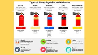 Fire-Safety-Group-4-ppt.pptx