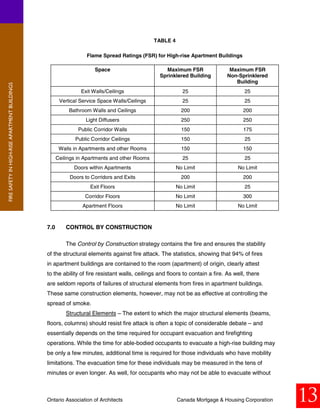 Fire safety-in-high-rise-apartment-buildings | PDF