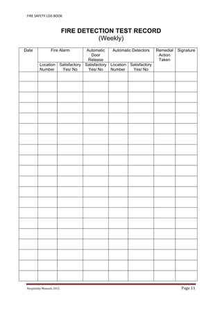FIRE SAFETY LOG BOOK 
Hospitality	Manuals	2012	 Page	11	
 
FIRE DETECTION TEST RECORD
(Weekly)
Date Fire Alarm Automatic
Door
Release
Automatic Detectors Remedial
Action
Taken
Signature
Location
Number
Satisfactory
Yes/ No
Satisfactory
Yes/ No
Location
Number
Satisfactory
Yes/ No
 