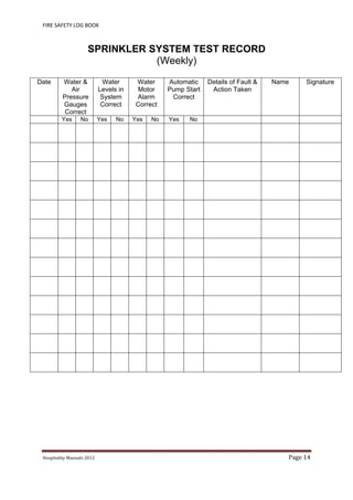 FIRE SAFETY LOG BOOK 
Hospitality	Manuals	2012	 Page	14	
 
SPRINKLER SYSTEM TEST RECORD
(Weekly)
Date Water &
Air
Pressure
Gauges
Correct
Water
Levels in
System
Correct
Water
Motor
Alarm
Correct
Automatic
Pump Start
Correct
Details of Fault &
Action Taken
Name Signature
Yes No Yes No Yes No Yes No
 