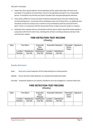 FIRE SAFETY LOG BOOK 
Hospitality	Manuals	2012	 Page	4	
 
 Inspect the alarm panel daily for normal operation of the system (this does not have to be 
recorded). If any defects are found then record in the log book and report it to a responsible 
person. It should be ensured that any faults recorded have received appropriate attention. 
 Every week a different manual call point should be operated (same time each week) during 
normal working hours. In premises where employees work out of these hours, an additional test 
should be carried out at least once a month to ensure familiarity with the sound of the fire 
alarm. There is no maximum limit for the period of time it takes to test the system in rotation. 
 Automatic door releases that are connected to the fire alarm system should be tested weekly in 
conjunction with the fire alarm test, checking that all doors are being released and close fully 
onto the door rebates. 
FIRE DETECTION TEST RECORD
(Weekly)

Date Fire Alarm Automatic
Door
Release
Automatic Detectors Remedial
Action
Taken
Signature
Location
Number
Satisfactory
Yes/ No
Satisfactory
Yes/ No
Location
Number
Satisfactory
Yes/ No
 
Smoke	detectors	
 
Daily:   Carry out a visual inspection of the smoke detectors to check position. 
Weekly:   Ensure that the smoke detectors are checked and tested each week. 
Annually:   If domestic batteries are utilised, all batteries must be changed on a common date each 
FIRE DETECTION TEST RECORD
(Weekly)
Date Fire Alarm Automatic
Door
Release
Automatic Detectors Remedial
Action
Taken
Signature
Location
Number
Satisfactory
Yes/ No
Satisfactory
Yes/ No
Location
Number
Satisfactory
Yes/ No
 
 
   
 
