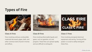 Types of Fire
Class A Fires
Fires involving ordinary combustible
materials like wood, paper, cloth, and
other common items found in homes
and offices.
Class B Fires
Fires involving flammable liquids and
gases, such as gasoline, oil, and
propane. These fires can spread rapidly
and are difficult to extinguish.
Class C Fires
Fires involving energized electrical
equipment and wiring. Turning off the
power is crucial to safely extinguish
these fires.
 