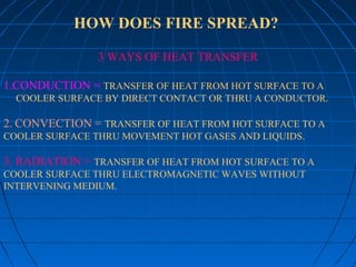 Fire safety-program 1122 | PPT