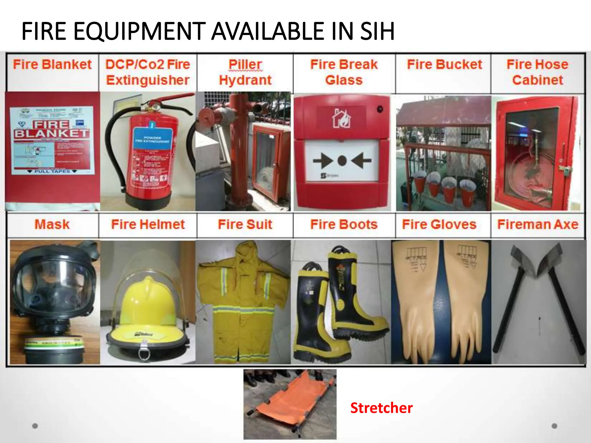 Fire safety Training / Guidelines presentation | PPTX