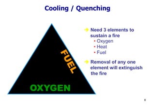 6
 Need 3 elements to
sustain a fire
• Oxygen
• Heat
• Fuel
 Removal of any one
element will extinguish
the fire
Cooling / Quenching
 