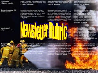 Newsletter Rubric Organization (10 points possible)   Makes a complete and detailed description of the subject matter and/or elements seen in a work.  7-10 points. Makes a detailed description of most of the subject matter and/or elements seen in a work.  4-6 points. Makes a detailed description of some of the subject matter and/or elements seen in a work.  0-3 points. Content Knowledge (30 points possible) Accurately describes several dominant elements or principles used by the artist and accurately relates how they are used by the artist to reinforce the theme, meaning, mood, or feeling of the artwork.  7-10 points. Accurately describes a couple of dominant elements and principles used by the artist and accurately relates how these are used by the artist to reinforce the theme, meaning, mood, or feeling of the artwork. Uses 1-2 criteria to judge the artwork. Student identifies the literal meaning of the work.  4-6 points. Describes some dominant elements and principles used by the artist, but has difficulty describing how these relate to the meaning or feeling of the artwork. Tries to use aesthetic criteria to judge artwork, but does not apply the criteria accurately. Student can relate how the work makes him/her feel personally.  0-3 points. Visual Appeal  (10 points possible)   Uses multiple criteria to judge the artwork, such as composition, expression, creativity, design, communication of ideas. Forms a somewhat reasonable hypothesis about the symbolic or metaphorical meaning and is able to support this with evidence from the work.  7-10 points. Accurately describes a couple of dominant elements and principles used by the artist and accurately relates how these are used by the artist to reinforce the theme, meaning, mood, or feeling of the artwork. Uses 1-2 criteria to judge the artwork. Student identifies the literal meaning of the work.  4-6 points. Describes some dominant elements and principles used by the artist, but has difficulty describing how these relate to the meaning or feeling of the artwork. Tries to use aesthetic criteria to judge artwork, but does not apply the criteria accurately. Student can relate how the work makes him/her feel personally.  0-3 points. Engagement  (10 points possible)   Uses multiple criteria to judge the artwork, such as composition, expression, creativity, design, communication of ideas. Forms a somewhat reasonable hypothesis about the symbolic or metaphorical meaning and is able to support this with evidence from the work.  7-10 points. Accurately describes a couple of dominant elements and principles used by the artist and accurately relates how these are used by the artist to reinforce the theme, meaning, mood, or feeling of the artwork. Uses 1-2 criteria to judge the artwork. Student identifies the literal meaning of the work.  4-6 points. Describes some dominant elements and principles used by the artist, but has difficulty describing how these relate to the meaning or feeling of the artwork. Tries to use aesthetic criteria to judge artwork, but does not apply the criteria accurately. Student can relate how the work makes him/her feel personally.  0-3 points. 