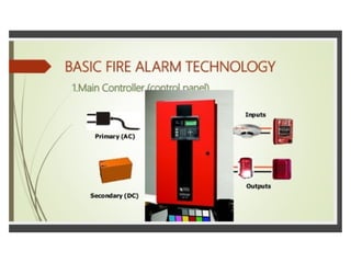 Understanding Fire: Chemical Reaction, Components, and Stages Explained ...