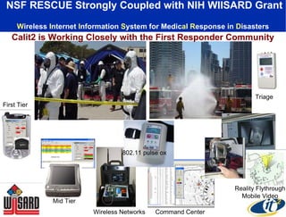 NSF RESCUE Strongly Coupled with NIH WIISARD Grant  W ireless  I nternet  I nformation  S ystem for Medic a l  R esponse in  D isasters First Tier Mid Tier Wireless Networks Triage Command Center Reality Flythrough Mobile Video 802.11 pulse ox Calit2 is Working Closely with the First Responder Community 