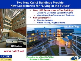 Two New Calit2 Buildings Provide  New Laboratories for “Living in the Future” Over 1000 Researchers in Two Buildings Linked via Dedicated Optical Networks International Conferences and Testbeds New Laboratories Nanotechnology Virtual Reality, Digital Cinema UC Irvine www.calit2.net Preparing for a World in Which  Distance is Eliminated… UC San Diego 