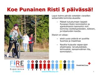 Koe Punainen Risti 5 päivässä!
Loput kolme päivää vietetään vieraillen
seitsemällä toiminta-alueella:
– Pääset tutustumaan laajasti
Punaisen Ristin toimintoihin ja
ajankohtaisiin teemoihin mm.
toiminta-/esittelypisteiden, leikkien,
ja kilpailuiden kautta.
Iltaisin on aikaa:
– etsiä uusia ystäviä eri puolilta
Suomea ja maailmaa
– Nauttia huipusta vapaa-ajan
ohjelmasta: tervetulobileet,
leirinuotiot, kansainvälinen ilta,
toimintatori…
www.theFiREcamp.com 82.-7.8.2015
 