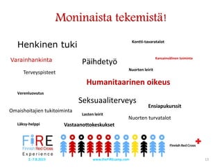 Moninaista tekemistä!
Henkinen tuki
Humanitaarinen oikeus
Läksy-helppi
Nuorten leirit
Lasten leirit
Seksuaaliterveys
Päihdetyö
Kansainvälinen toiminta
Terveyspisteet
Nuorten turvatalot
Omaishoitajien tukitoiminta
Ensiapukurssit
Varainhankinta
Vastaanottokeskukset
Verenluovutus
Kontti-tavaratalot
www.theFiREcamp.com 132.-7.8.2015
 