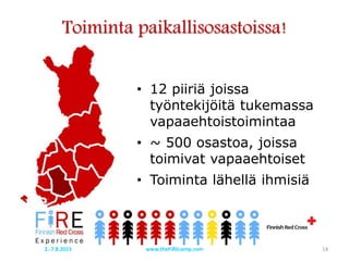 Toiminta paikallisosastoissa!
• 12 piiriä joissa
työntekijöitä tukemassa
vapaaehtoistoimintaa
• ~ 500 osastoa, joissa
toimivat vapaaehtoiset
• Toiminta lähellä ihmisiä
www.theFiREcamp.com 142.-7.8.2015
 