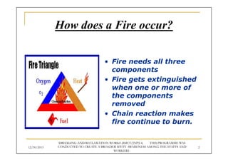Fire 3 prevention | PDF
