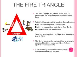 THE FIRE TRIANGLE
 The Fire Triangle is a simple model used toThe Fire Triangle is a simple model used to
understand the ingredients necessary for mostunderstand the ingredients necessary for most
fires.fires.
 Triangle illustrates a fire requires three elements:Triangle illustrates a fire requires three elements:
HeatHeat - to reach ignition temperature- to reach ignition temperature
FuelFuel - or combustible material to feed the fire- or combustible material to feed the fire
OxygenOxygen - to sustain combustion- to sustain combustion
Together, they produce theTogether, they produce the Chemical ReactionChemical Reaction
that isthat is FireFire..
 The fire is prevented or extinguished by removingThe fire is prevented or extinguished by removing
anyone of the three elements. Keep fuel andanyone of the three elements. Keep fuel and
ignition sources separate.ignition sources separate.
 A fire naturally occurs when the elements areA fire naturally occurs when the elements are
combined in the right mixture.combined in the right mixture.
 