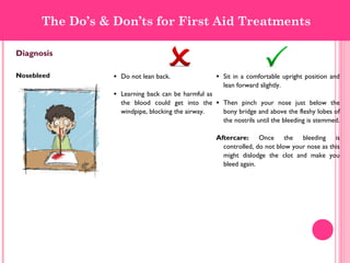 Diagnosis
Nosebleed • Do not lean back.
• Learning back can be harmful as
the blood could get into the
windpipe, blocking the airway.
• Sit in a comfortable upright position and
lean forward slightly.
• Then pinch your nose just below the
bony bridge and above the fleshy lobes of
the nostrils until the bleeding is stemmed.
Aftercare: Once the bleeding is
controlled, do not blow your nose as this
might dislodge the clot and make you
bleed again.
The Do’s & Don’ts for First Aid Treatments
 