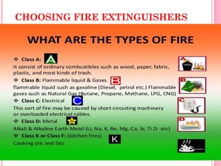 CHOOSING FIRE EXTINGUISHERS
 
