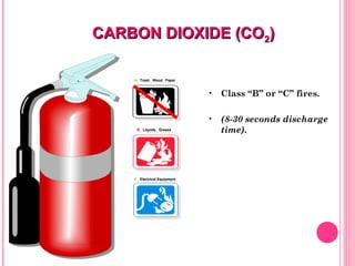 A Trash Wood Paper
B Liquids Grease
C Electrical Equipment
A Trash Wood Paper
B Liquids Grease
C Electrical Equipment
CARBON DIOXIDE (COCARBON DIOXIDE (CO22))
• Class “B” or “C” fires.
• (8-30 seconds discharge
time).
 