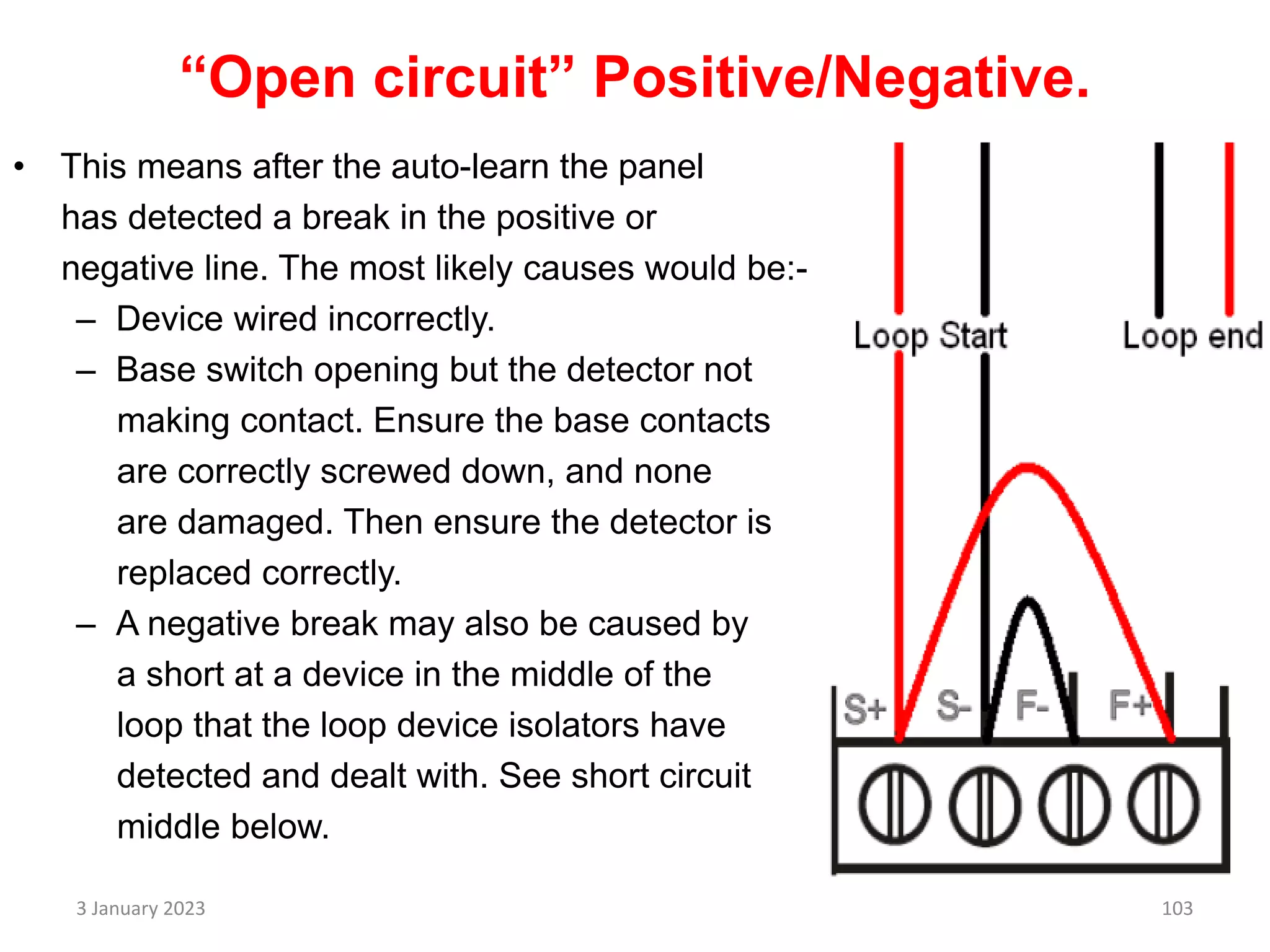 “Open circuit” Positive/Negative.
• This means after the auto-learn the panel
has detected a break in the positive or
negative line. The most likely causes would be:-
– Device wired incorrectly.
– Base switch opening but the detector not
making contact. Ensure the base contacts
are correctly screwed down, and none
are damaged. Then ensure the detector is
replaced correctly.
– A negative break may also be caused by
a short at a device in the middle of the
loop that the loop device isolators have
detected and dealt with. See short circuit
middle below.
3 January 2023 103
 