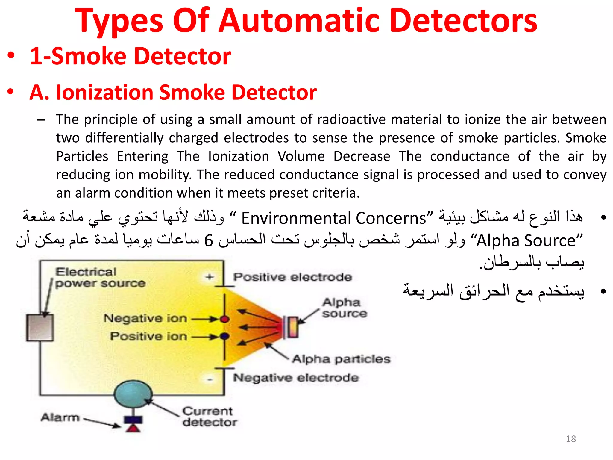 Types Of Automatic Detectors
• 1-Smoke Detector
• A. Ionization Smoke Detector
– The principle of using a small amount of radioactive material to ionize the air between
two differentially charged electrodes to sense the presence of smoke particles. Smoke
Particles Entering The Ionization Volume Decrease The conductance of the air by
reducing ion mobility. The reduced conductance signal is processed and used to convey
an alarm condition when it meets preset criteria.
•
‫بيئية‬ ‫مشاكل‬ ‫له‬ ‫النوع‬ ‫هذا‬
“ Environmental Concerns”
‫مشعة‬ ‫مادة‬ ‫علي‬ ‫تحتوي‬ ‫ألنها‬ ‫وذلك‬
“Alpha Source”
‫الحساس‬ ‫تحت‬ ‫بالجلوس‬ ‫شخص‬ ‫استمر‬ ‫ولو‬
6
‫أن‬ ‫يمكن‬ ‫عام‬ ‫لمدة‬ ‫يوميا‬ ‫ساعات‬
‫بالسرطان‬ ‫يصاب‬
.
•
‫السريعة‬ ‫الحرائق‬ ‫مع‬ ‫يستخدم‬
18
 