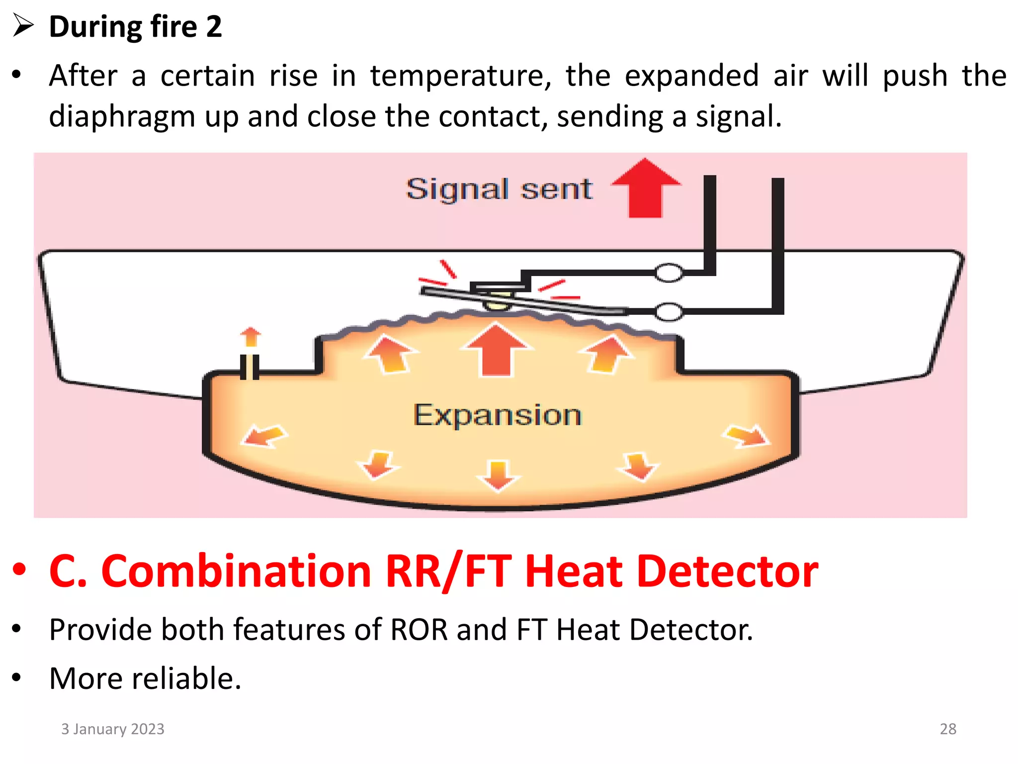  During fire 2
• After a certain rise in temperature, the expanded air will push the
diaphragm up and close the contact, sending a signal.
• C. Combination RR/FT Heat Detector
• Provide both features of ROR and FT Heat Detector.
• More reliable.
3 January 2023 28
 