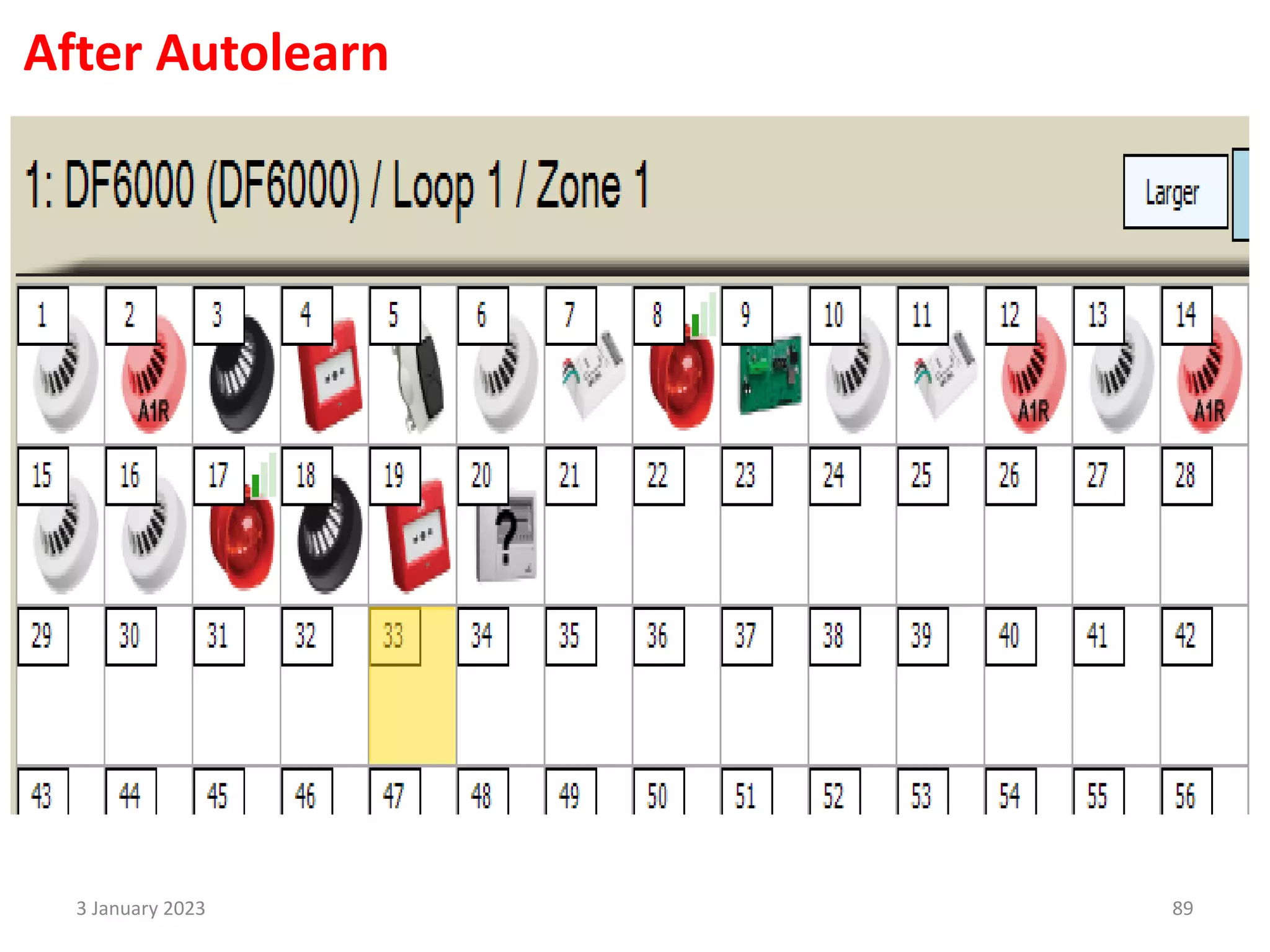 3 January 2023 89
After Autolearn
 