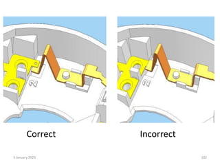 3 January 2023 102
Correct Incorrect
 