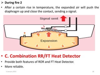  During fire 2
• After a certain rise in temperature, the expanded air will push the
diaphragm up and close the contact, sending a signal.
• C. Combination RR/FT Heat Detector
• Provide both features of ROR and FT Heat Detector.
• More reliable.
3 January 2023 28
 