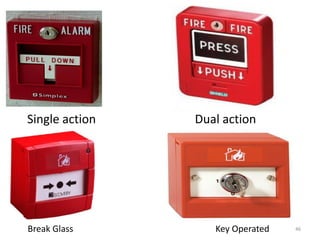 Single action Dual action
Break Glass Key Operated 46
 