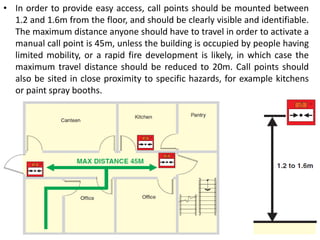 • In order to provide easy access, call points should be mounted between
1.2 and 1.6m from the floor, and should be clearly visible and identifiable.
The maximum distance anyone should have to travel in order to activate a
manual call point is 45m, unless the building is occupied by people having
limited mobility, or a rapid fire development is likely, in which case the
maximum travel distance should be reduced to 20m. Call points should
also be sited in close proximity to specific hazards, for example kitchens
or paint spray booths.
3 January 2023 48
 