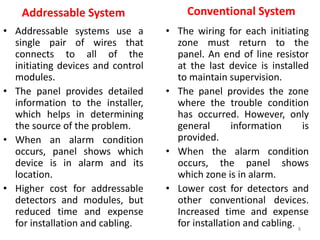 Addressable System
• Addressable systems use a
single pair of wires that
connects to all of the
initiating devices and control
modules.
• The panel provides detailed
information to the installer,
which helps in determining
the source of the problem.
• When an alarm condition
occurs, panel shows which
device is in alarm and its
location.
• Higher cost for addressable
detectors and modules, but
reduced time and expense
for installation and cabling.
Conventional System
• The wiring for each initiating
zone must return to the
panel. An end of line resistor
at the last device is installed
to maintain supervision.
• The panel provides the zone
where the trouble condition
has occurred. However, only
general information is
provided.
• When the alarm condition
occurs, the panel shows
which zone is in alarm.
• Lower cost for detectors and
other conventional devices.
Increased time and expense
for installation and cabling. 8
 