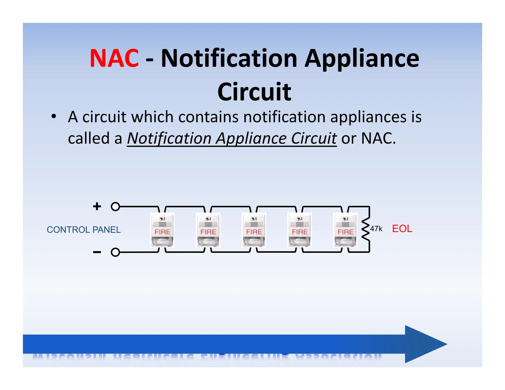 NAC ‐ Notification Appliance
Circuit
• A circuit which contains notification appliances is
called a Notification Appliance Circuit or NAC.
47k EOL
CONTROL PANEL
 