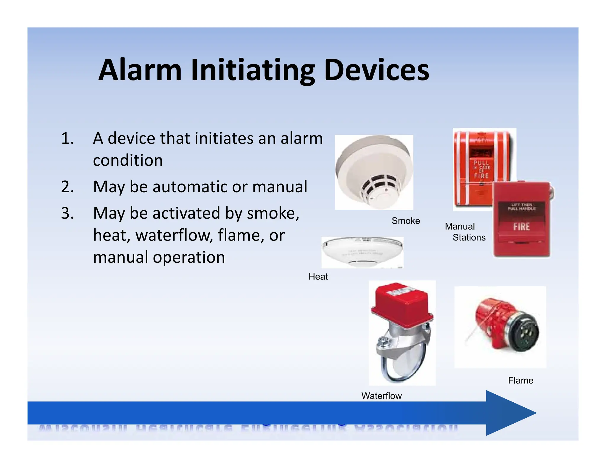 Alarm Initiating Devices
1. A device that initiates an alarm
condition
2. May be automatic or manual
3. May be activated by smoke,
heat, waterflow, flame, or
manual operation
Smoke
Heat
Waterflow
Flame
Manual
Stations
 